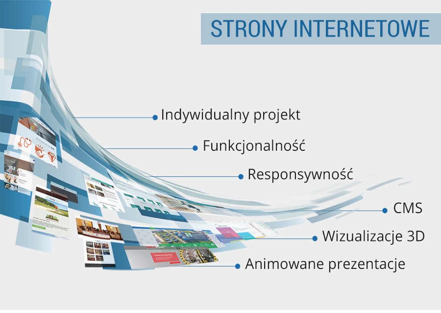 Strona internetowa, nowa wizytówka Twojej firmy!